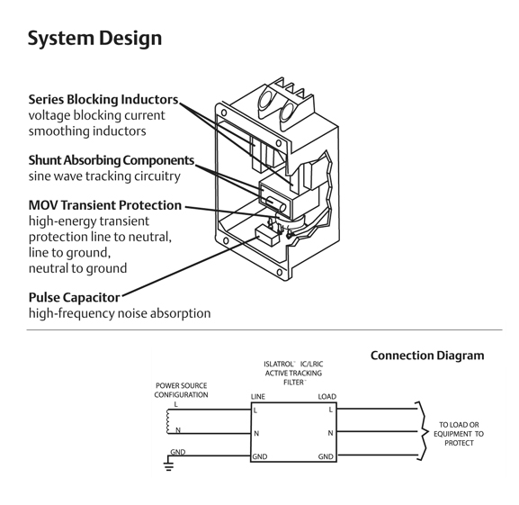 Islatrol IC+ 130 series design and connection diagram