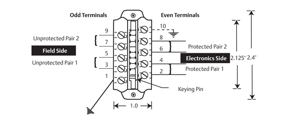 PCB1B-WKEY installation and wiring diagram