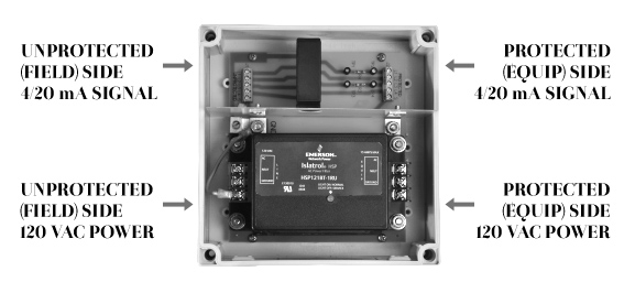 SLAC 12036 installation and wiring diagram